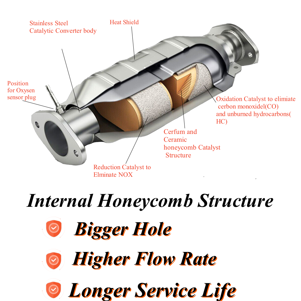 Labwork Catalytic Converter For 2010-2017 Chevy Equinox GMC Terrain 2.4L 54850